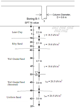 56_Subsurface Profile.png